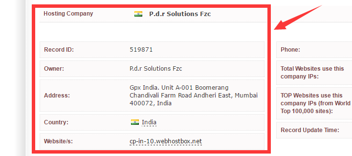 P.D.R solutions Fzc