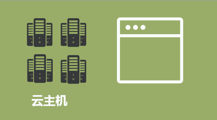 虚拟主机、VPS、专用主机和云主机之间的区别是什么？