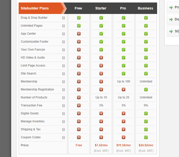 sitebuider plans