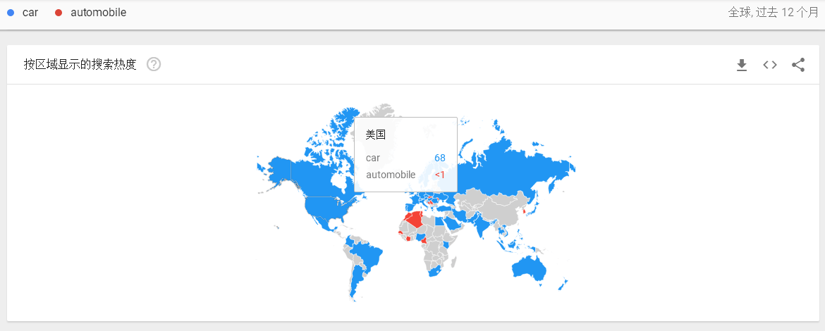 car和automobile的热门地区