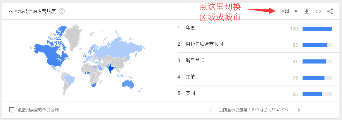 谷歌趋势热门国家和地区