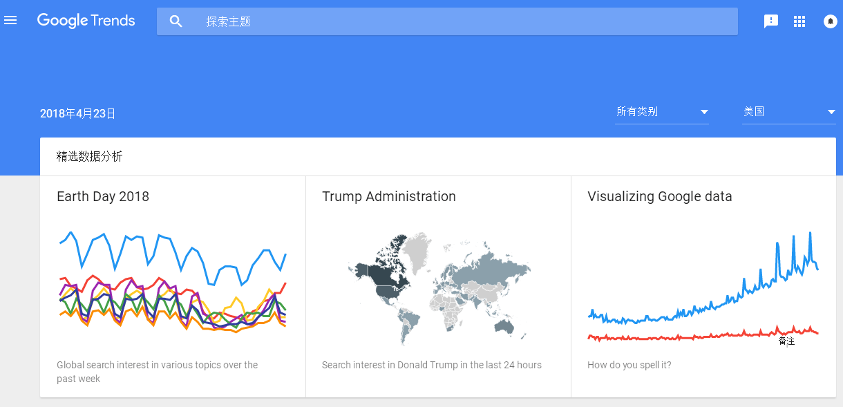 如何使用谷歌趋势