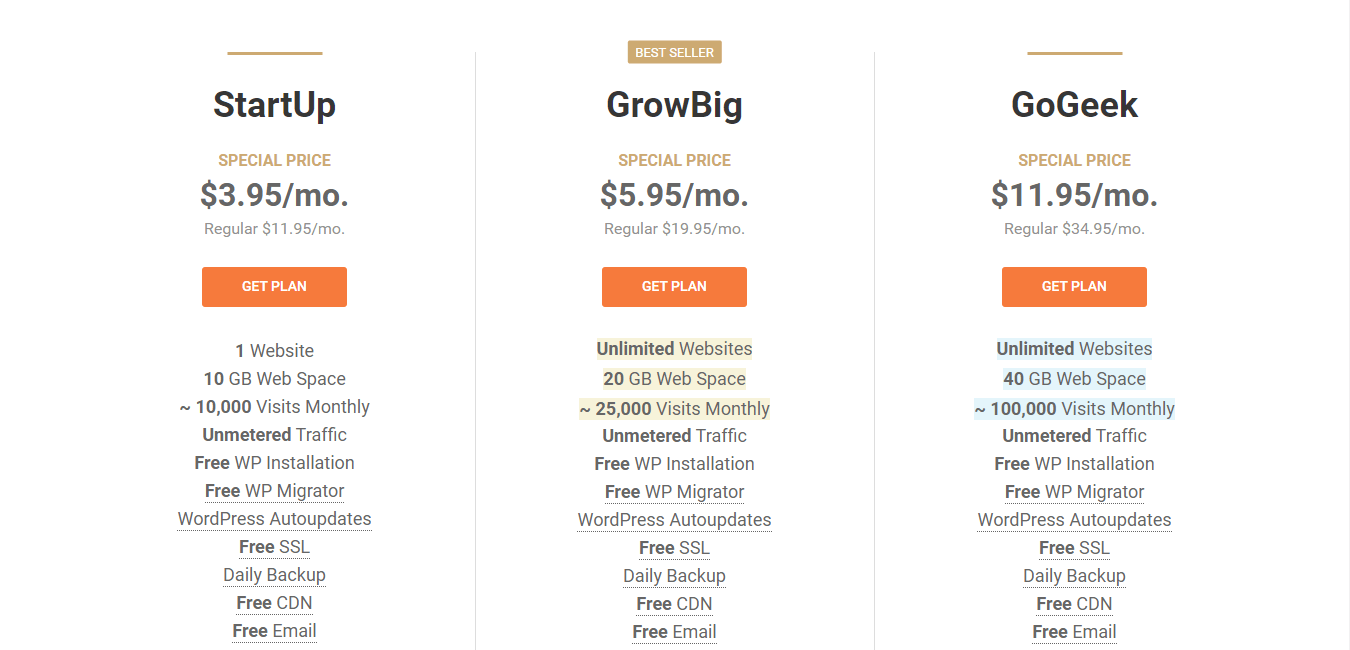 SiteGround注册购买教程及Paypal支付 siteground套餐选择