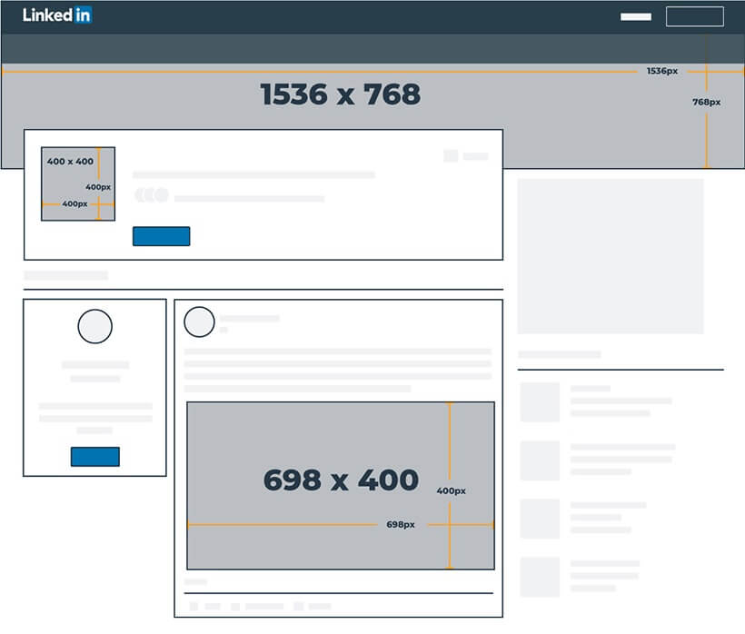 Linkedin图片最佳尺寸