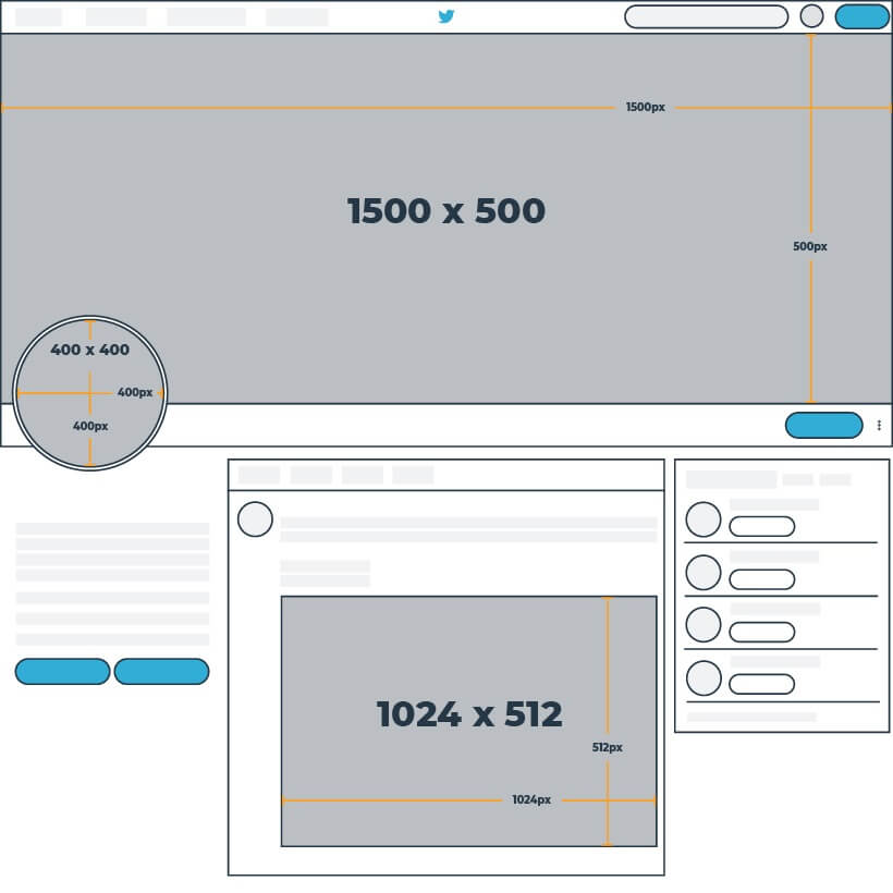 Twitter图片最佳尺寸