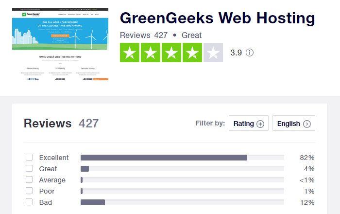 greengeeks reviews