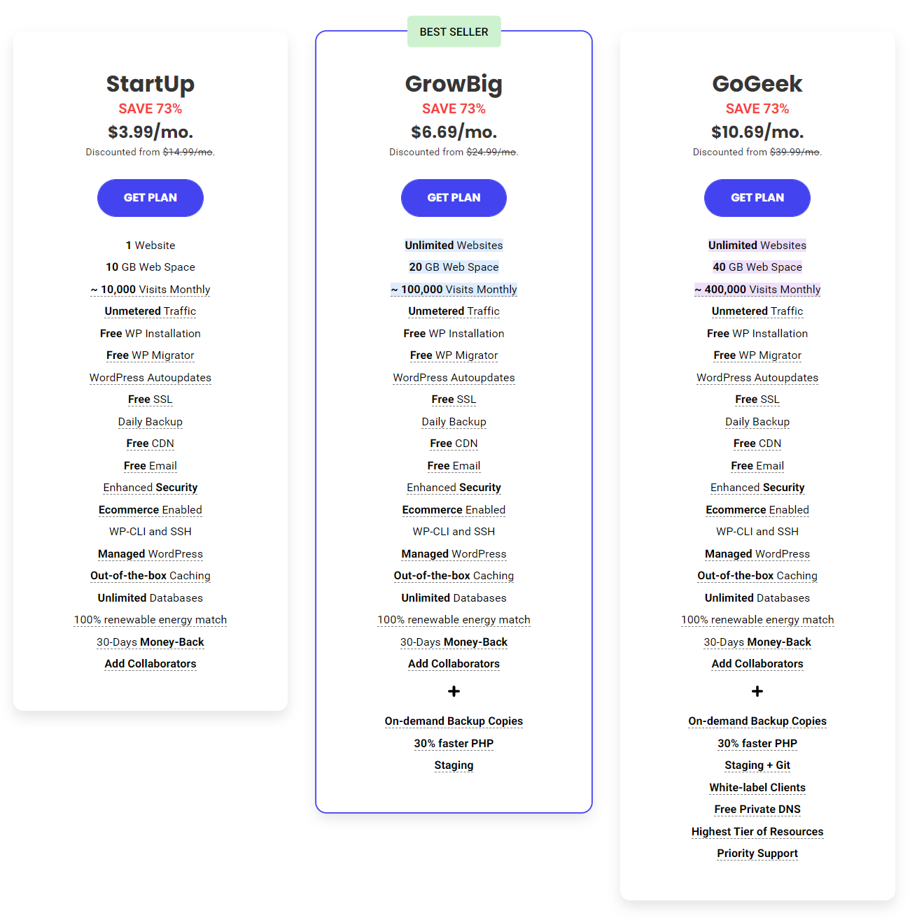 siteground 方案