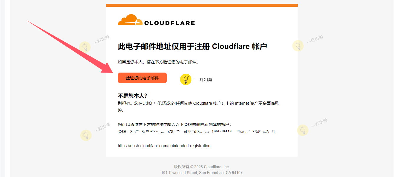 cloudflare邮件通知