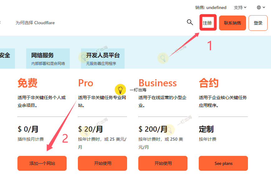cloudflare注册账号