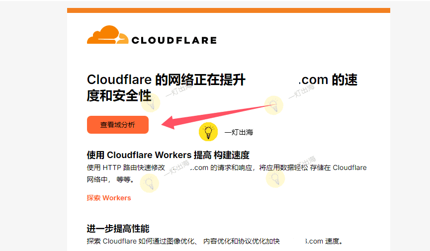 cloudflare cdn成功启用