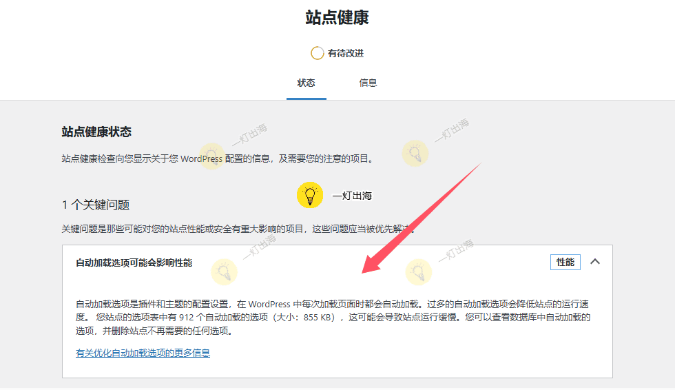 站点健康通知