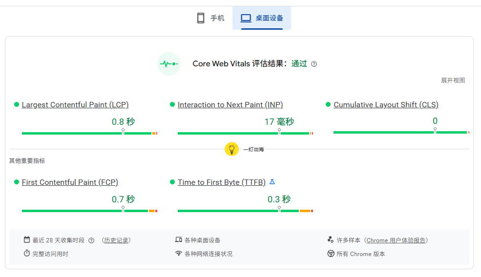 谷歌网站测速桌面端